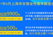 莫忘！本月19日上海個(gè)人滬牌競拍（2021年6月）