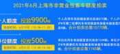 莫忘！本月19日上海個人滬牌競拍（2021年6月）
