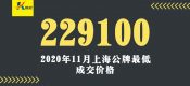 上海公司滬牌迭創(chuàng)新高，12月的價格還會漲嗎？