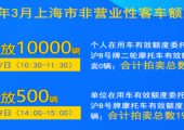 經(jīng)濟(jì)回暖，2021年3月滬牌繼續(xù)緊俏！