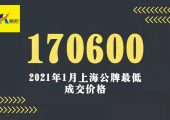 上漲26%，2021年一月上海公司牌照競(jìng)拍結(jié)束
